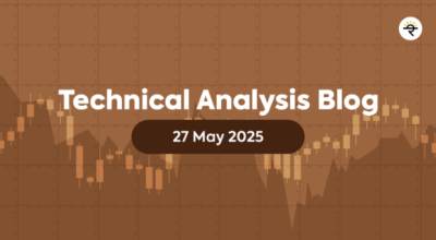 Spotting the Double Bottom Pattern